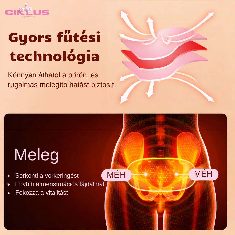 Belly Bunny melegítő öv