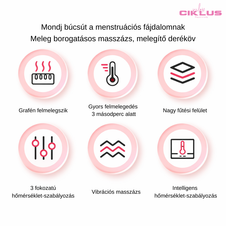 Belly Bunny melegítő öv